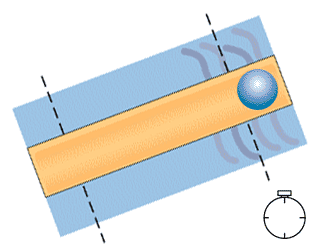 Prinzipskizze eines Kugelfallviskosimeter